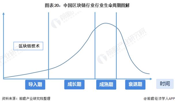 ,博思软件(300525),飞天诚信